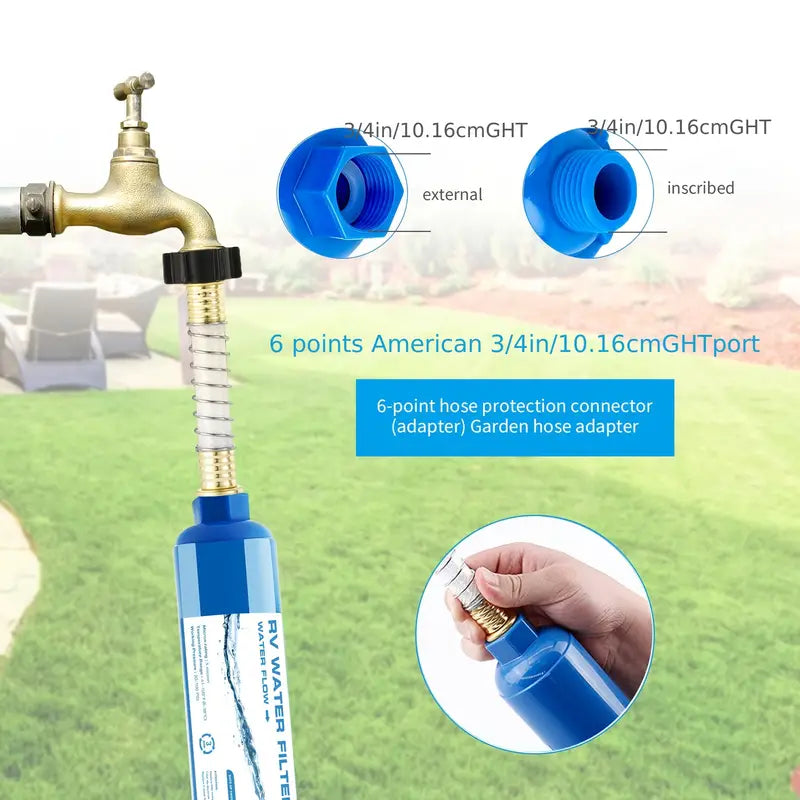 AquaGuard™ RV Inline Water Filter | Clean Water On the Go