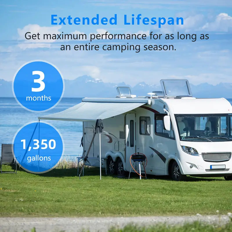 AquaGuard™ RV Inline Water Filter | Clean Water On the Go