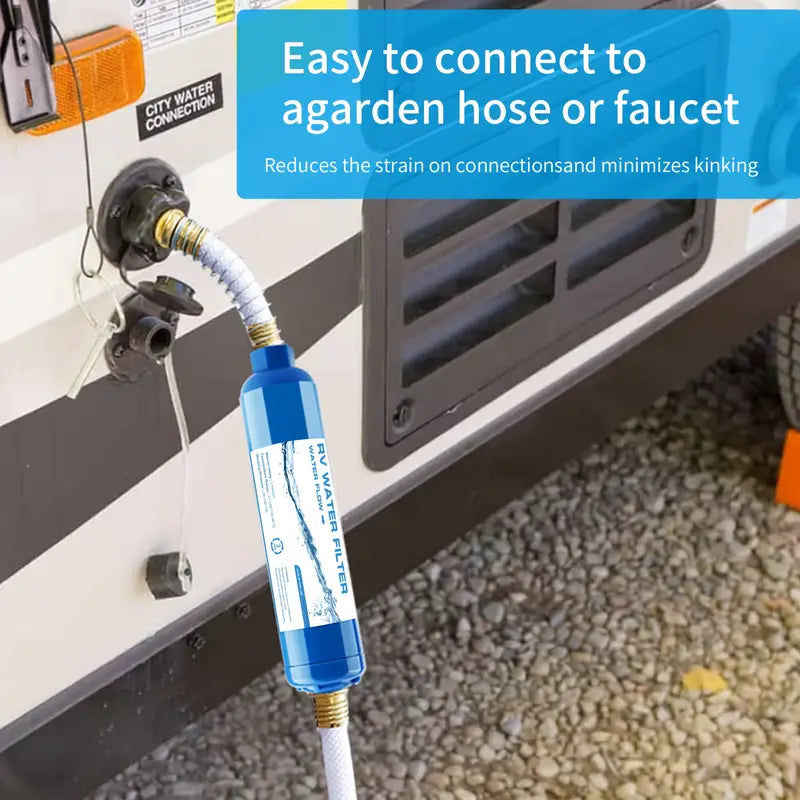 AquaGuard™ RV Inline Water Filter | Clean Water On the Go