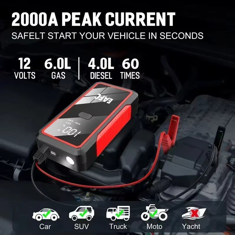 ImportedPH RoadReady™ 12V Portable Car Jump Starter & Emergency Power Bank