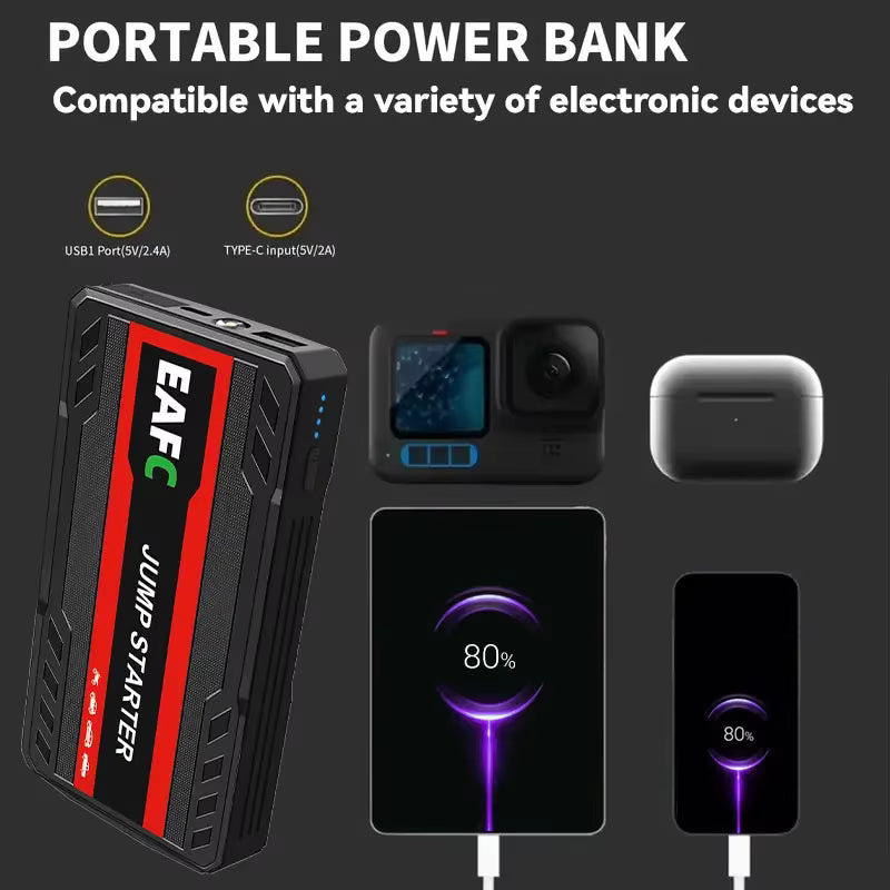 ImportedPH RoadReady™ 12V Portable Car Jump Starter & Emergency Power Bank
