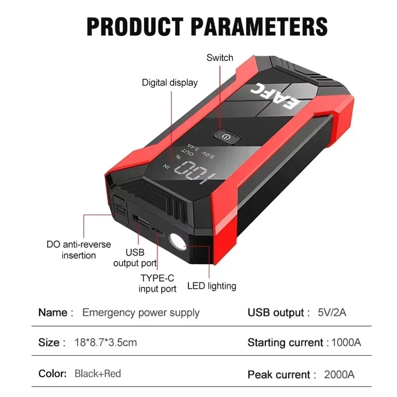 ImportedPH RoadReady™ 12V Portable Car Jump Starter & Emergency Power Bank