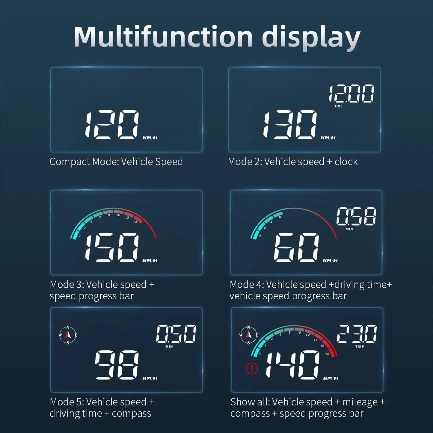 M22 GPS Head-Up Display Universal Speedometer Windshield Projector Black